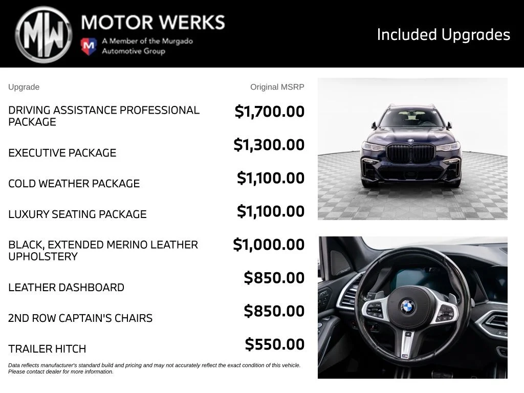 Used 2022 Black BMW M50i image 4