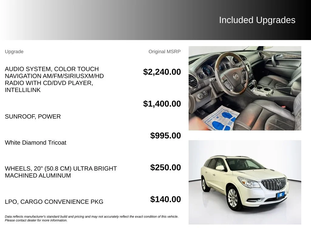 Used 2013 White Diamond Clearcoat Buick Premium Group image 5