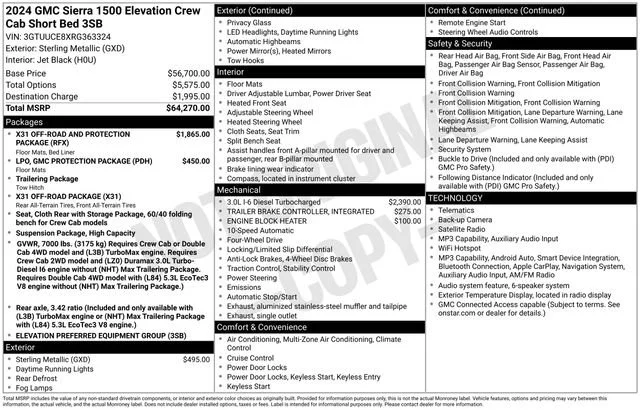 Used 2024 Sterling Metallic GMC Elevation image 5