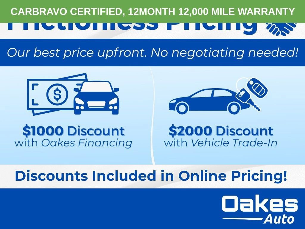 Used 2019 Hyundai Tucson Sport with VIN KM8J33AL7KU824655 for sale in Kansas City