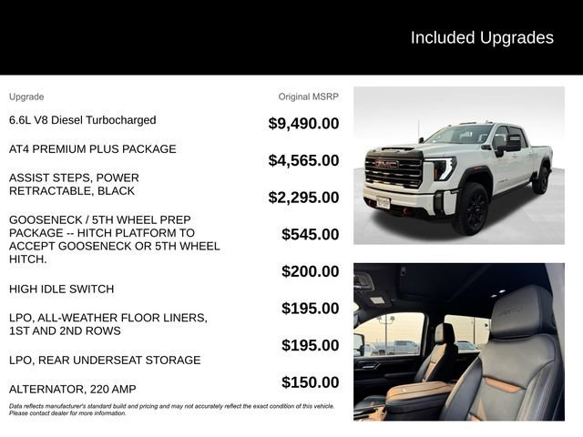 Used 2024 Summit White GMC AT4 image 5