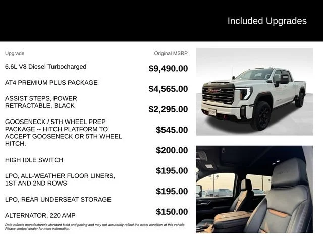 Certified Used 2024 Summit White GMC AT4 image 5