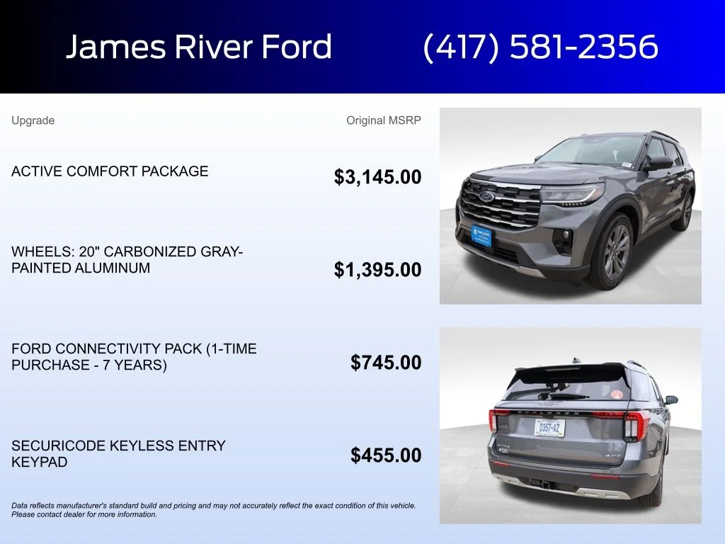 New 2026 Carbonized Gray Metallic Ford Active image 5