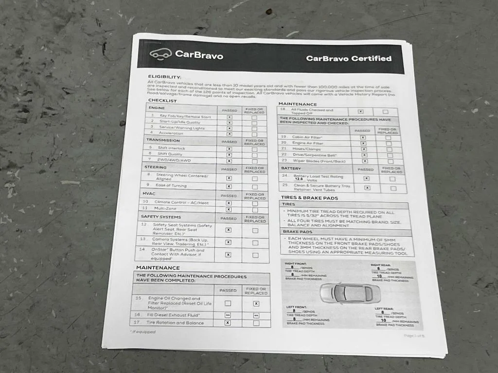 Certified Used 2023 Iridescent Pearl Tricoat Chevrolet High Country image 31