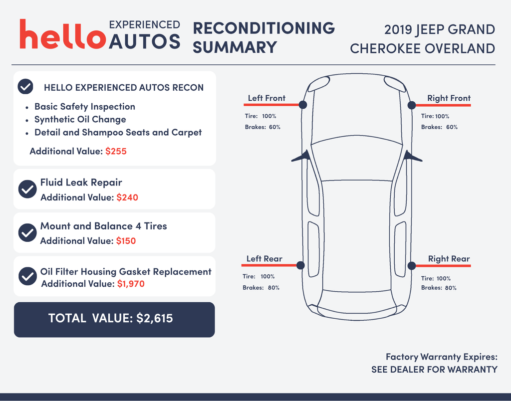 Used 2019 Diamond Black Jeep Overland image 3