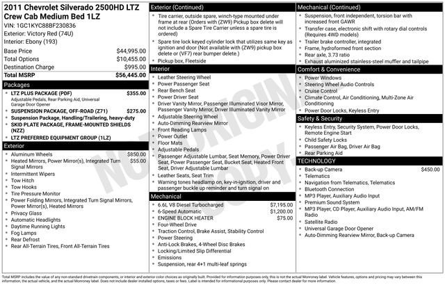 Used 2011 VICTORY RED Chevrolet LTZ image 26
