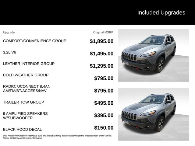 Used 2014 Silver Jeep Trailhawk image 5