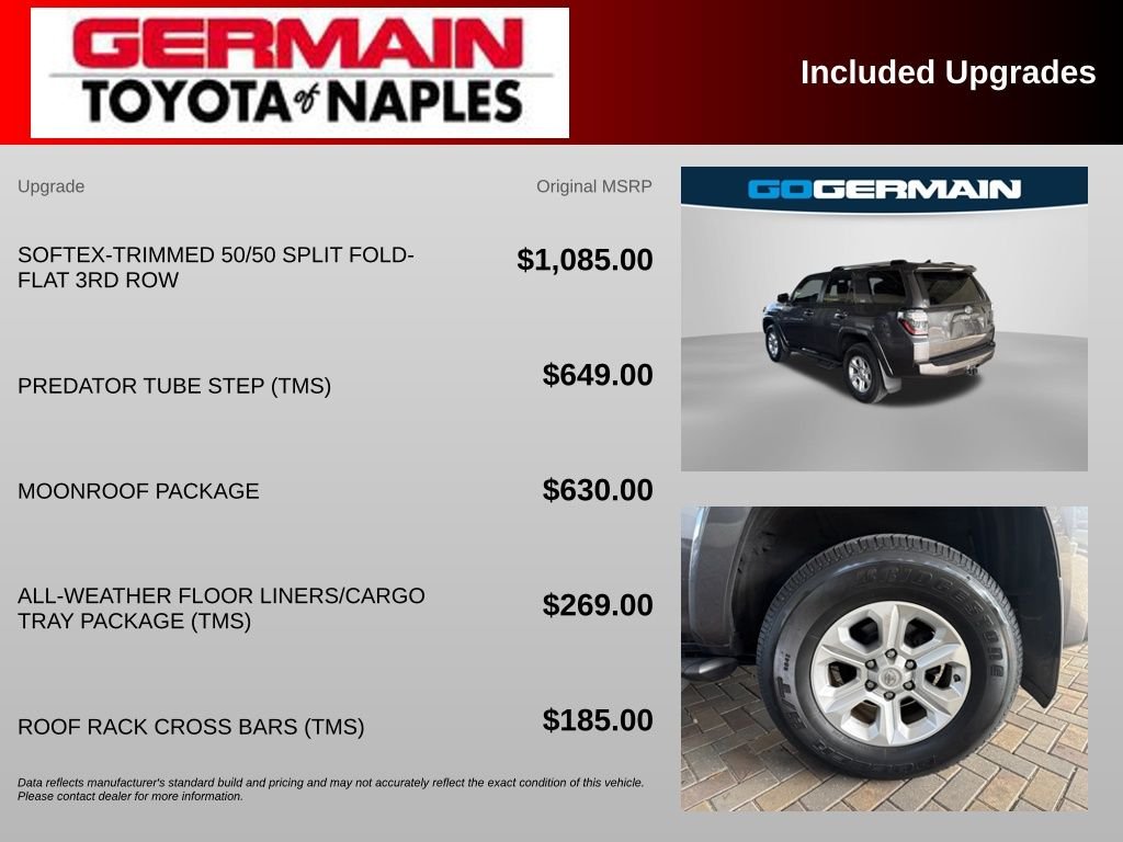Used 2021 Gray Toyota SR5 Premium image 5