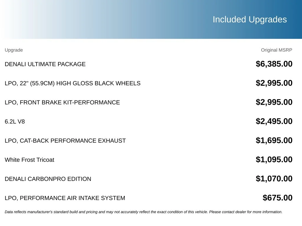 Used 2021 White GMC Denali image 5