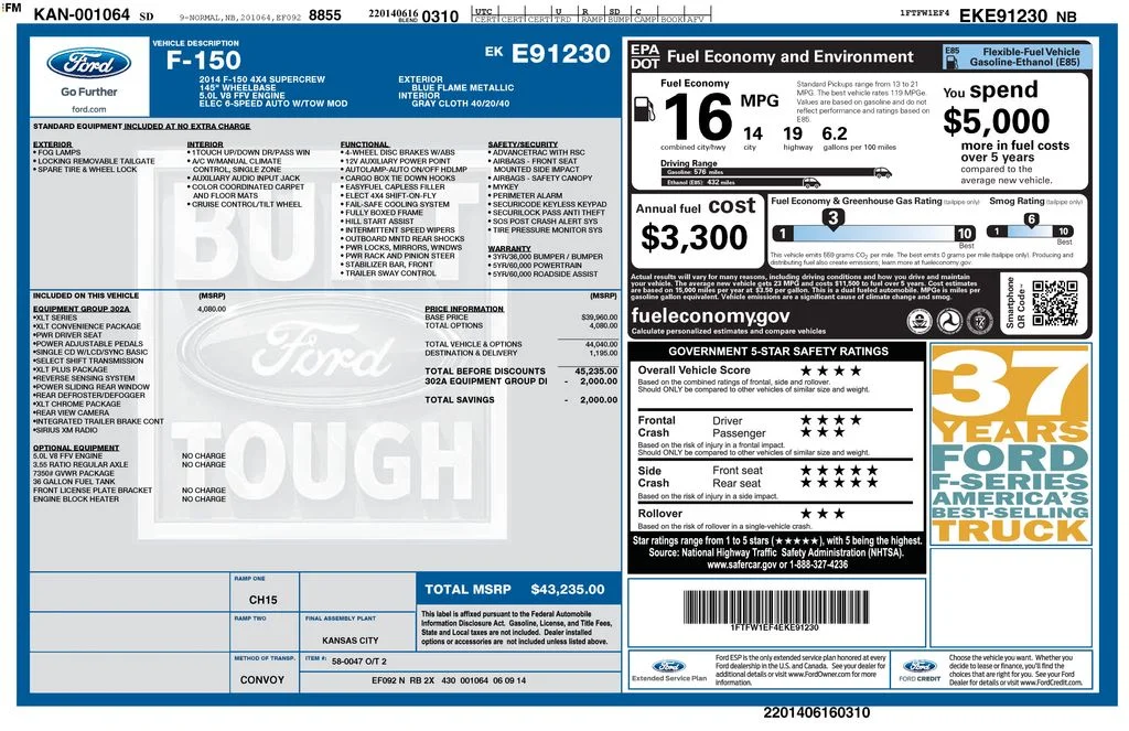 Used 2014 Ford F-150 XLT with VIN 1FTFW1EF4EKE91230 for sale in Huron, SD