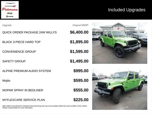 New 2026 Mojito Exterior Paint Jeep Willys image 13