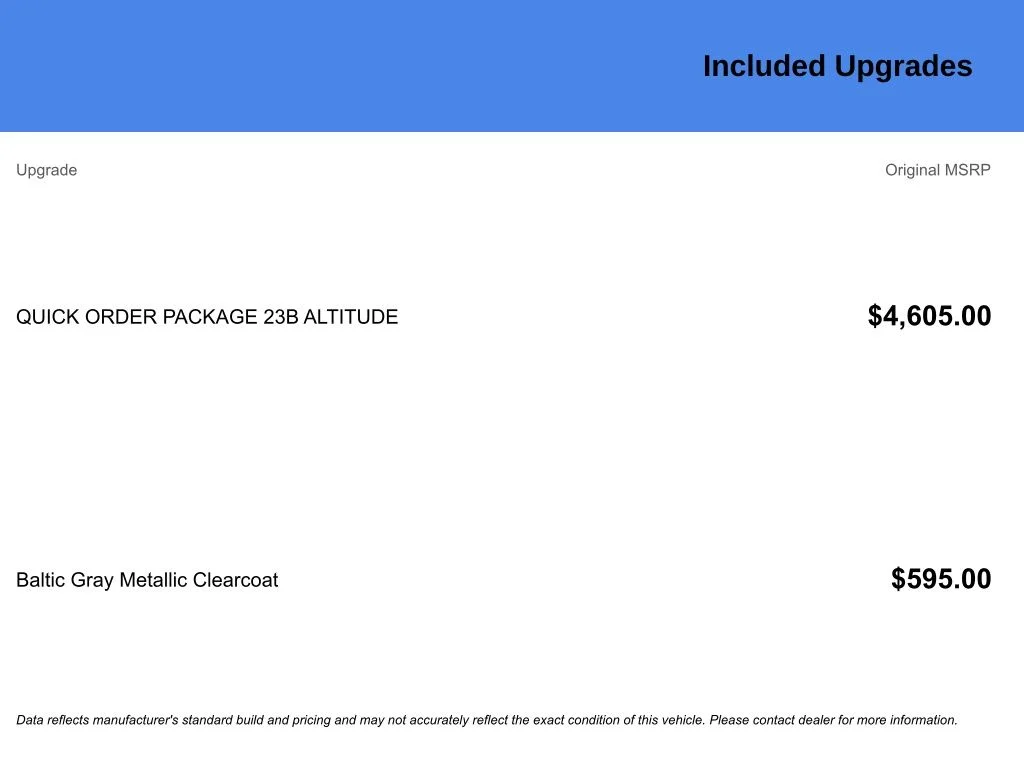 Certified Used 2025 Metallic Jeep Altitude image 8