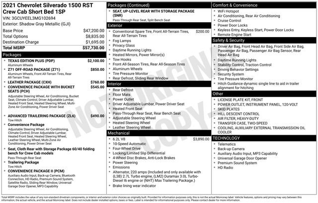 Used 2021 Gray Chevrolet RST image 16