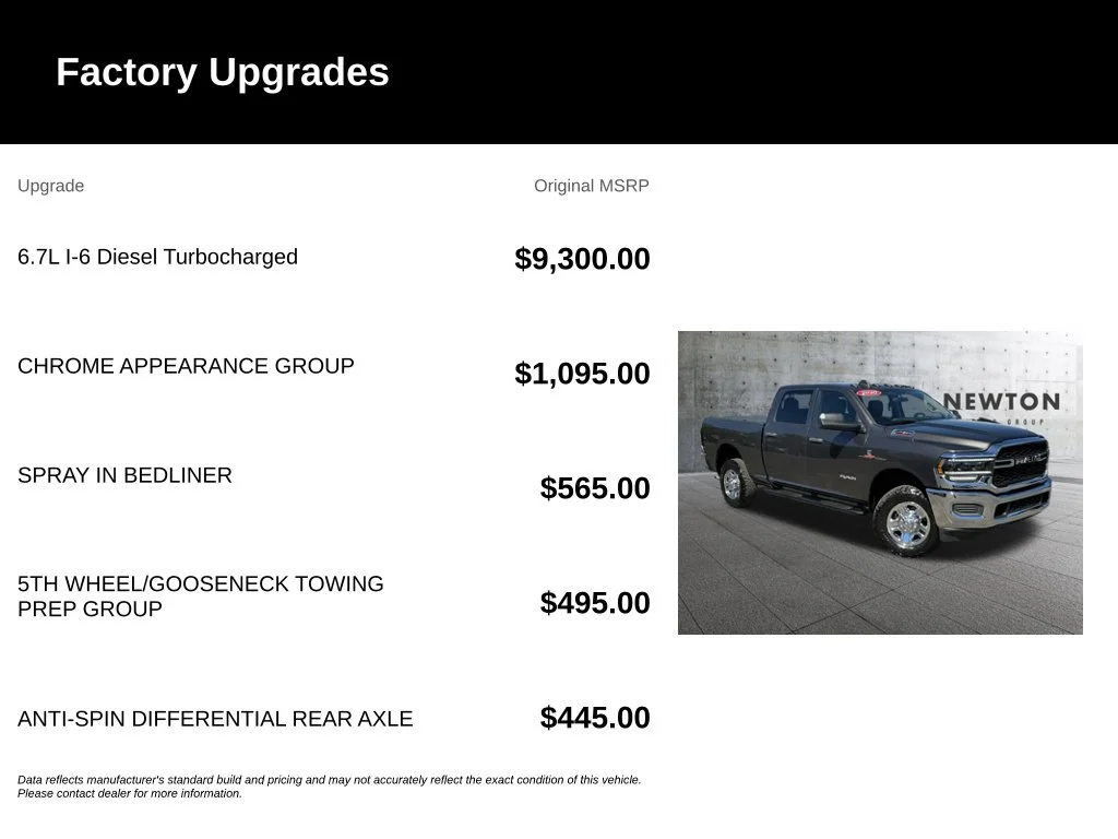 Used 2020 Crystal Metallic Ram Tradesman image 8