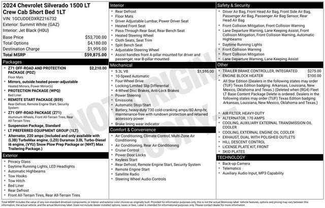 Certified Used 2024 Summit White Chevrolet LT image 32