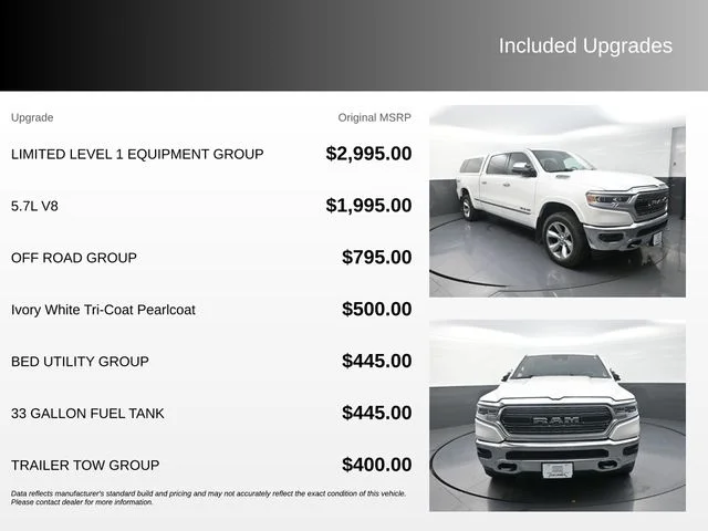 Used 2020 White Ram Limited image 4