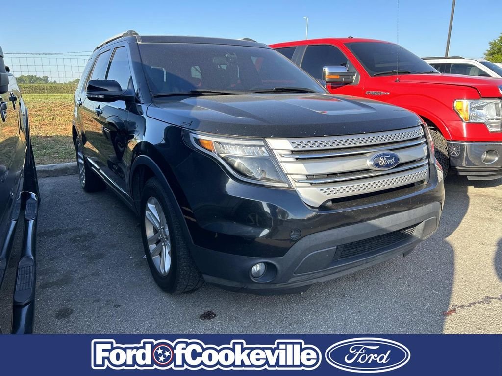 Used 2015 Ford Explorer XLT with VIN 1FM5K7D89FGA44213 for sale in Cookeville, TN