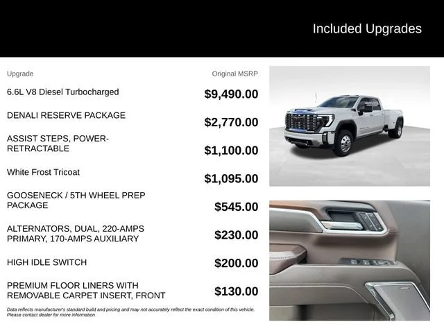 Certified Used 2024 White Frost Tricoat GMC Denali DRW image 5