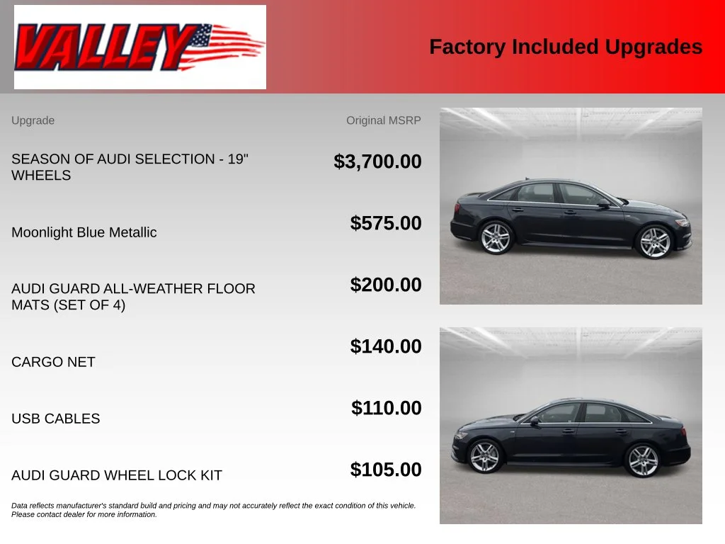 Used 2017 Blue Audi 2.0T Premium image 5