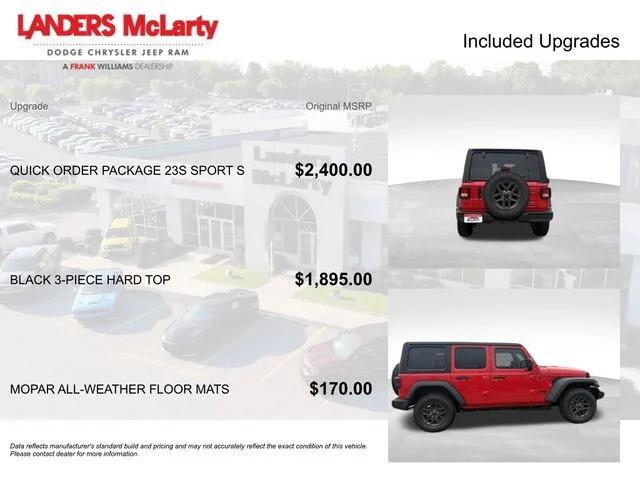 New 2026 Firecracker Red Clear-Coat Exterior Paint Jeep Sport S image 4