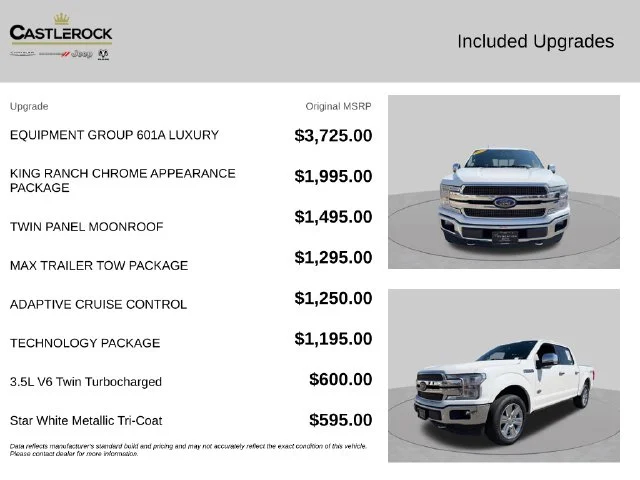 Used 2020 White Ford King Ranch image 4