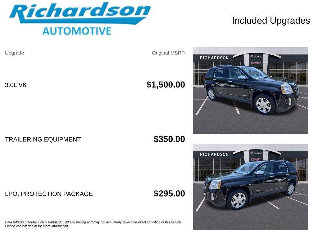 Used 2011 Onyx Black GMC SLT-2 image 6