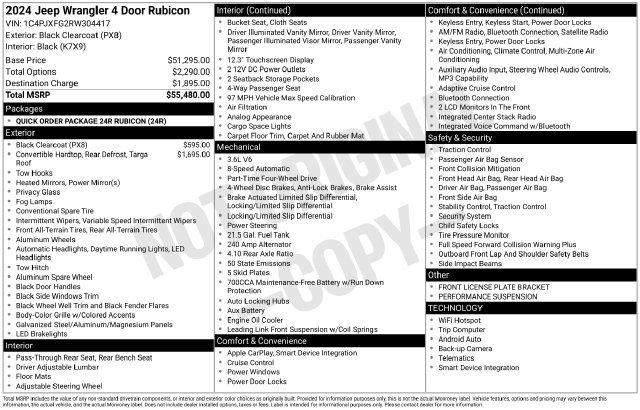 Used 2024 Black Jeep Rubicon image 38