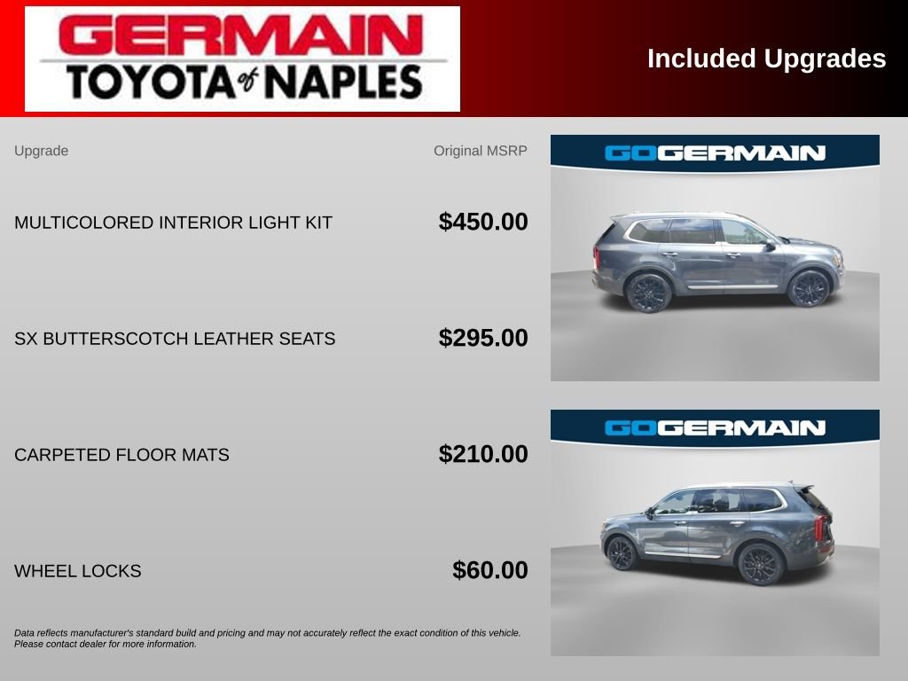 Used 2021 Gray Kia SX image 5