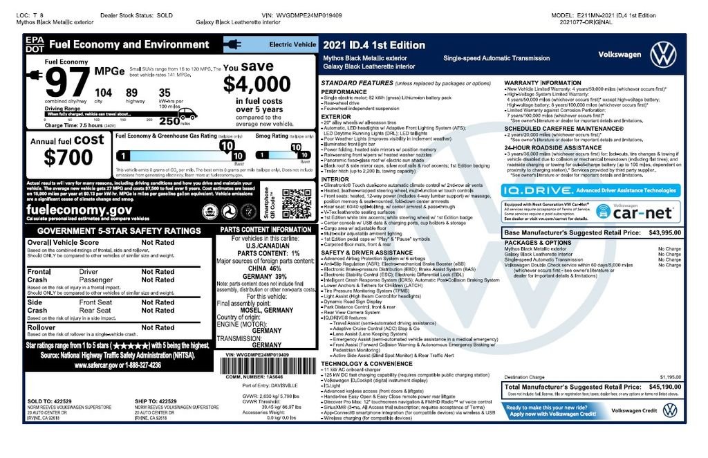 Used 2021 Volkswagen ID.4 1st Edition with VIN WVGDMPE24MP019409 for sale in Phoenix, AZ