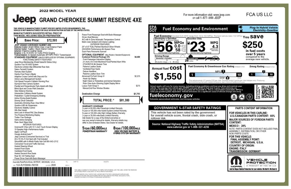 Certified 2022 Jeep Grand Cherokee Summit 4xe with VIN 1C4RJYE65N8760109 for sale in Phoenix, AZ