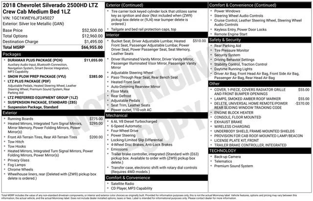 Used 2018 SILVER ICE METALLIC Chevrolet LTZ image 1