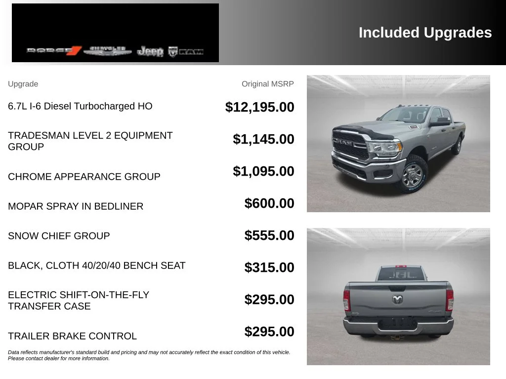 Used 2021 Silver Ram Tradesman image 4