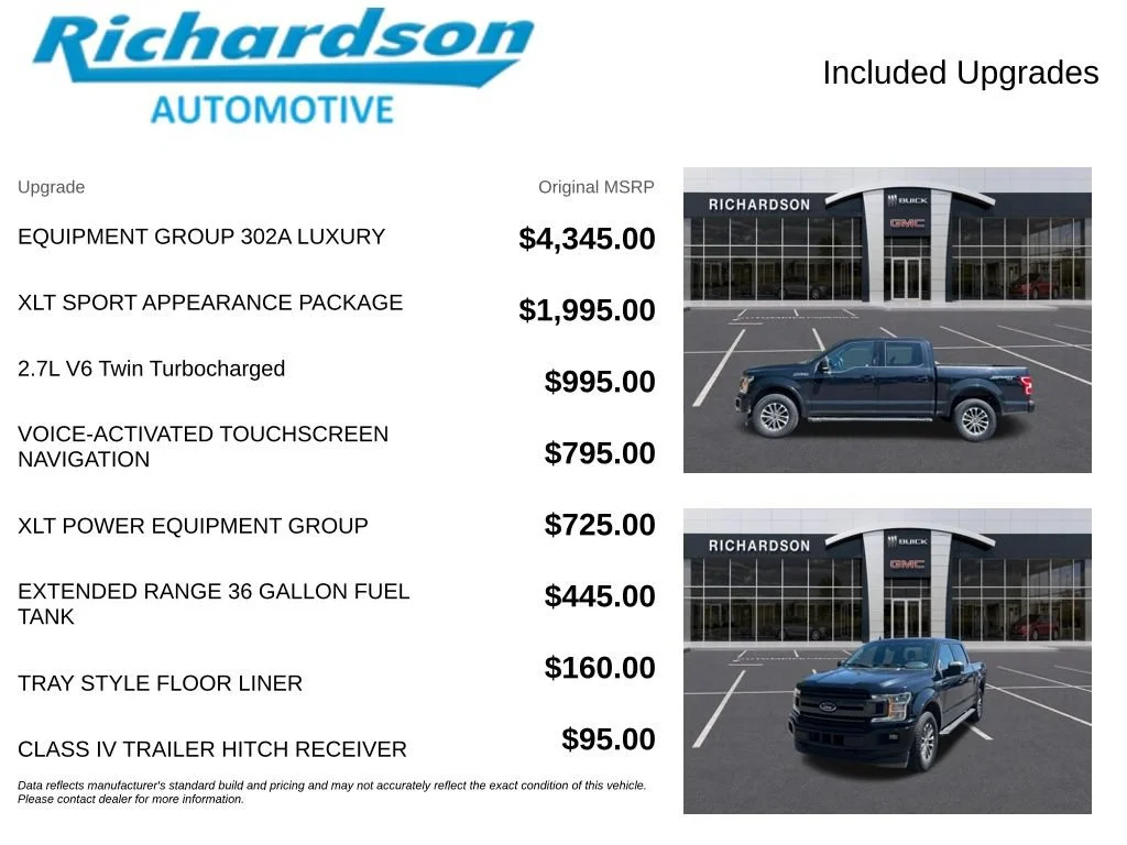 Used 2019 Black Ford XLT image 6
