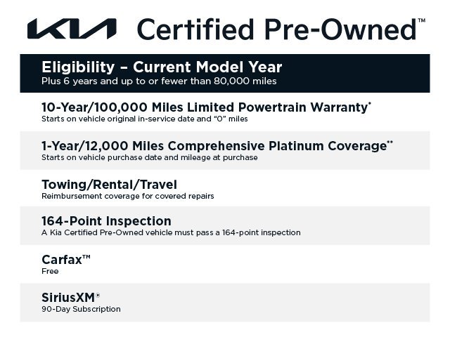 Certified Used 2025 Ebony Black Kia S image 5
