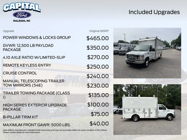Used 2023 White Ford Base image 3