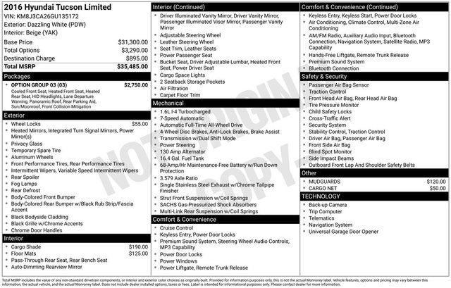 2016 Hyundai Tucson Limited