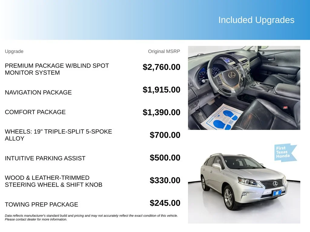 Used 2015 Silver Lexus 350 image 5