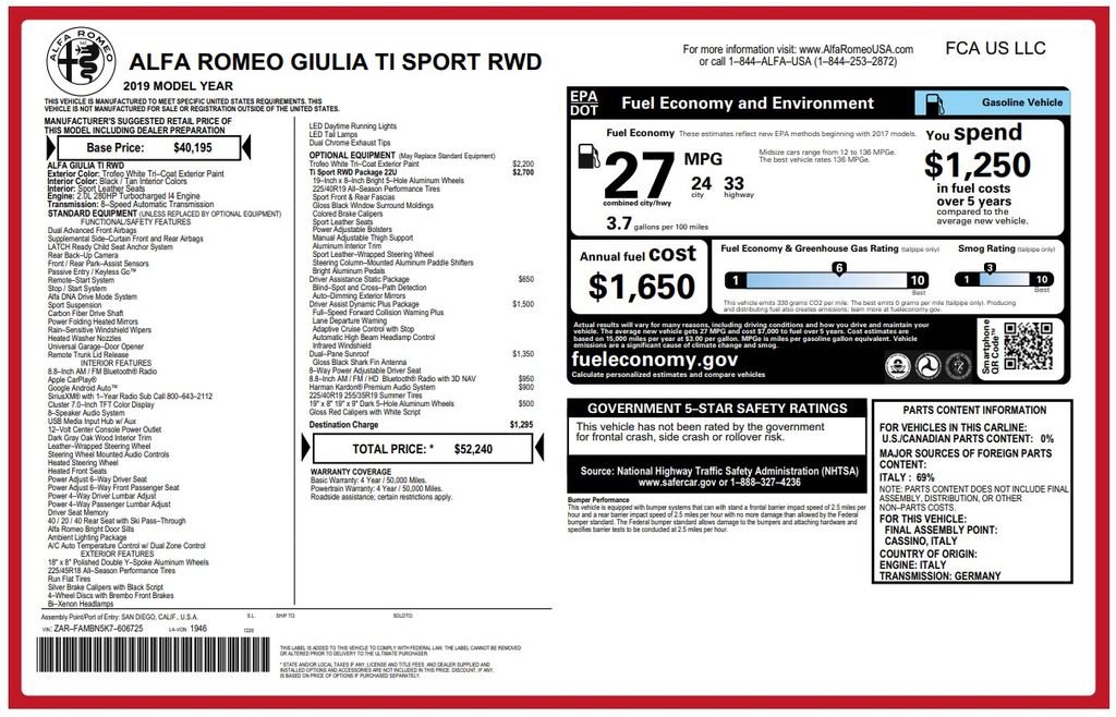 Used 2019 White Alfa Romeo Ti Sport image 3