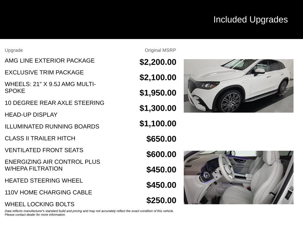Used 2023 White/off-white Mercedes-Benz 350 SUV image 7