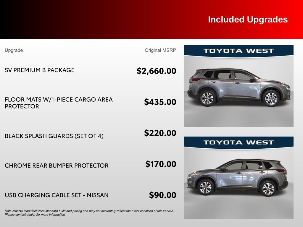 Used 2023 Gray Nissan SV image 38