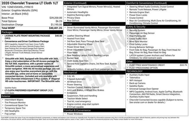 Used 2020 GRAPHITE METALLIC Chevrolet LT Cloth image 5