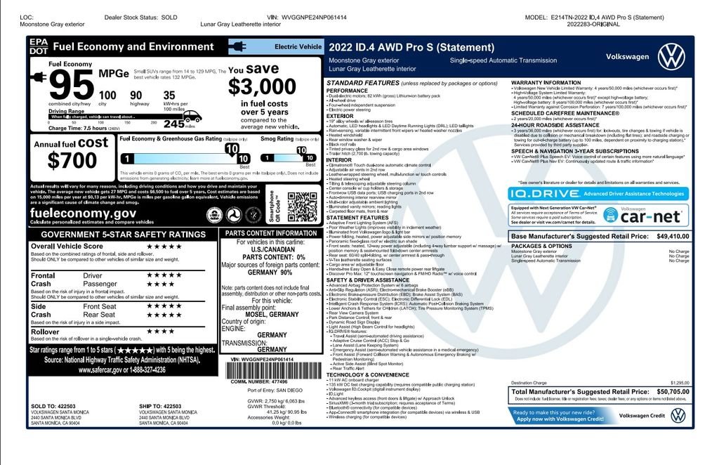 Used 2022 Volkswagen ID.4 PRO S with VIN WVGGNPE24NP061414 for sale in Phoenix, AZ