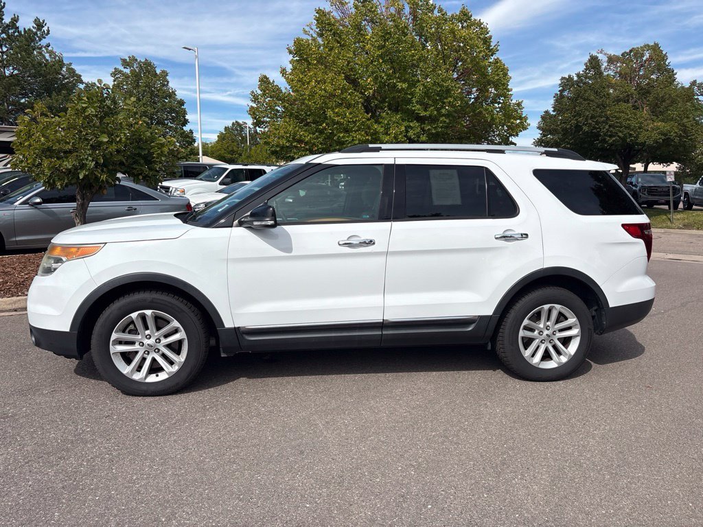 Used 2015 Ford Explorer XLT with VIN 1FM5K7D84FGA65423 for sale in Lone Tree, CO