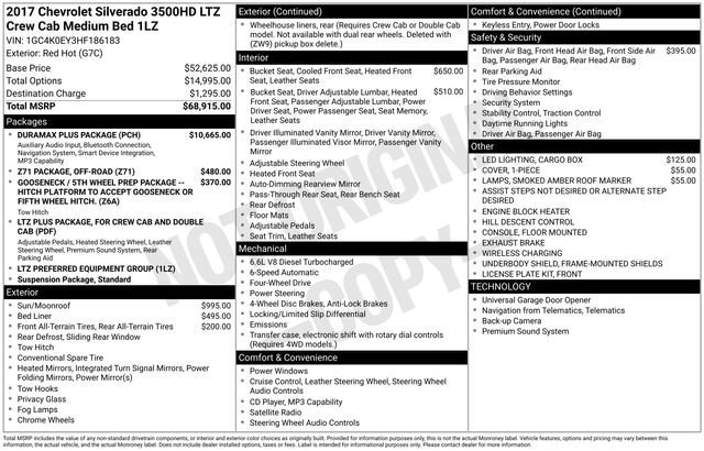 Used 2017 Red Hot Chevrolet LTZ image 31
