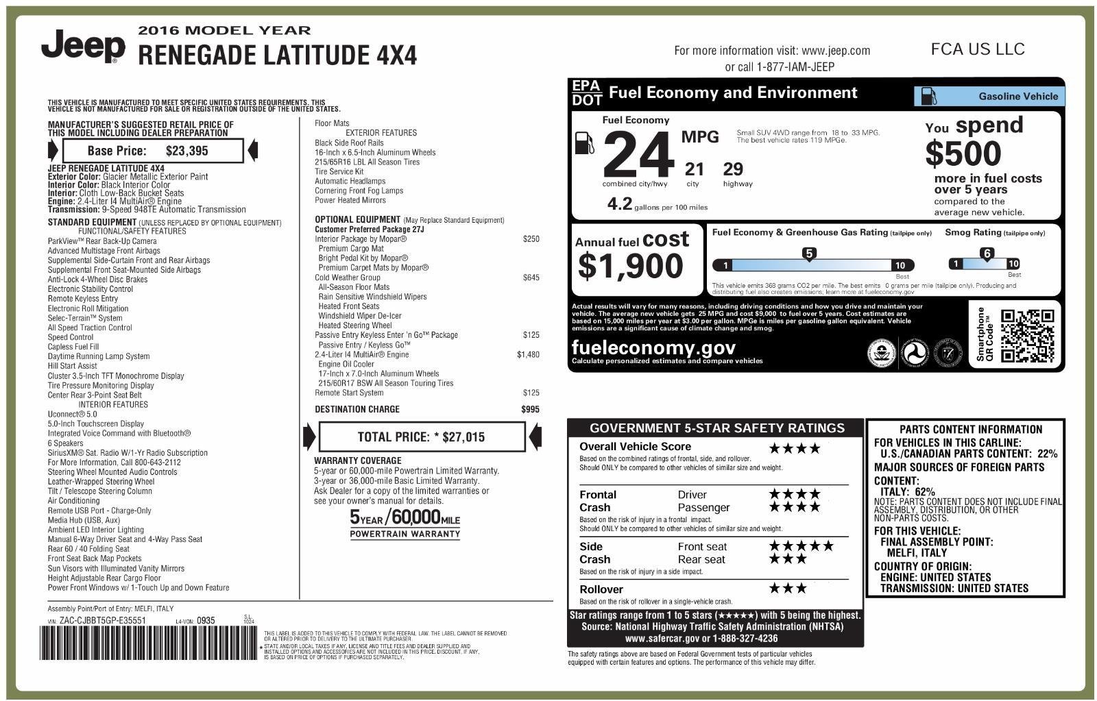 Used 2016 Jeep Renegade Latitude with VIN ZACCJBBT5GPE35551 for sale in Waconia, Minnesota