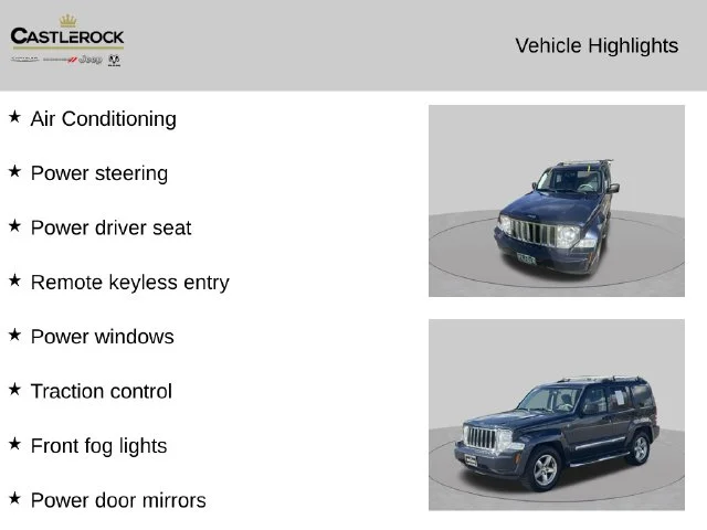 Used 2008 Blue Jeep Limited image 2