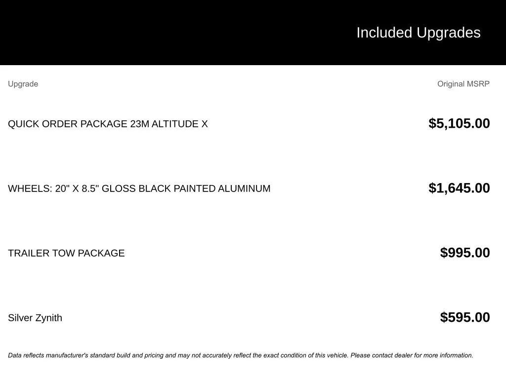 New 2025 Silver Zynith Exterior Paint Jeep Altitude X image 8