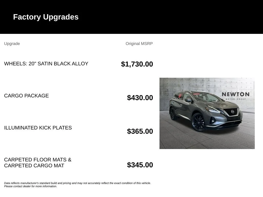 Certified Used 2023 Gun Metallic Nissan SL image 6