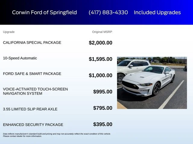 Used 2020 Oxford White Ford GT Premium image 6