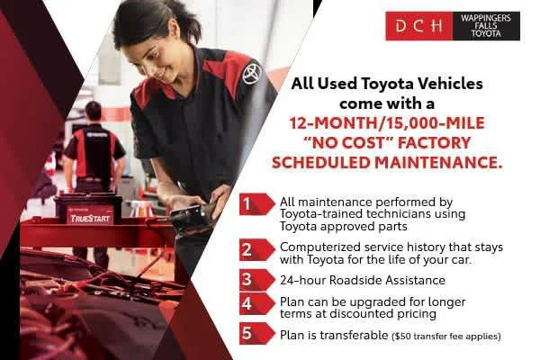 Certified Used 2025 RIDGE GREEN Toyota  image 4